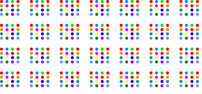 sdgs